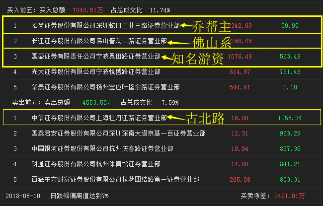 探索神秘的118彩图库主图，艺术与技术的完美结合