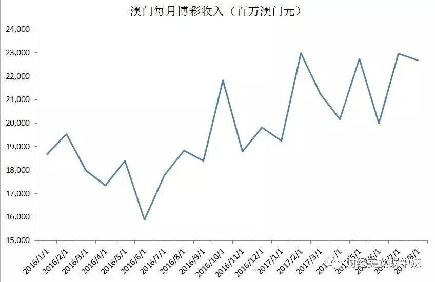 探索未来澳门彩票世界，2025年今晚澳门码的独特魅力与预测分析