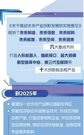 探索澳门六开彩，记录与预测的未来之旅（2025版）