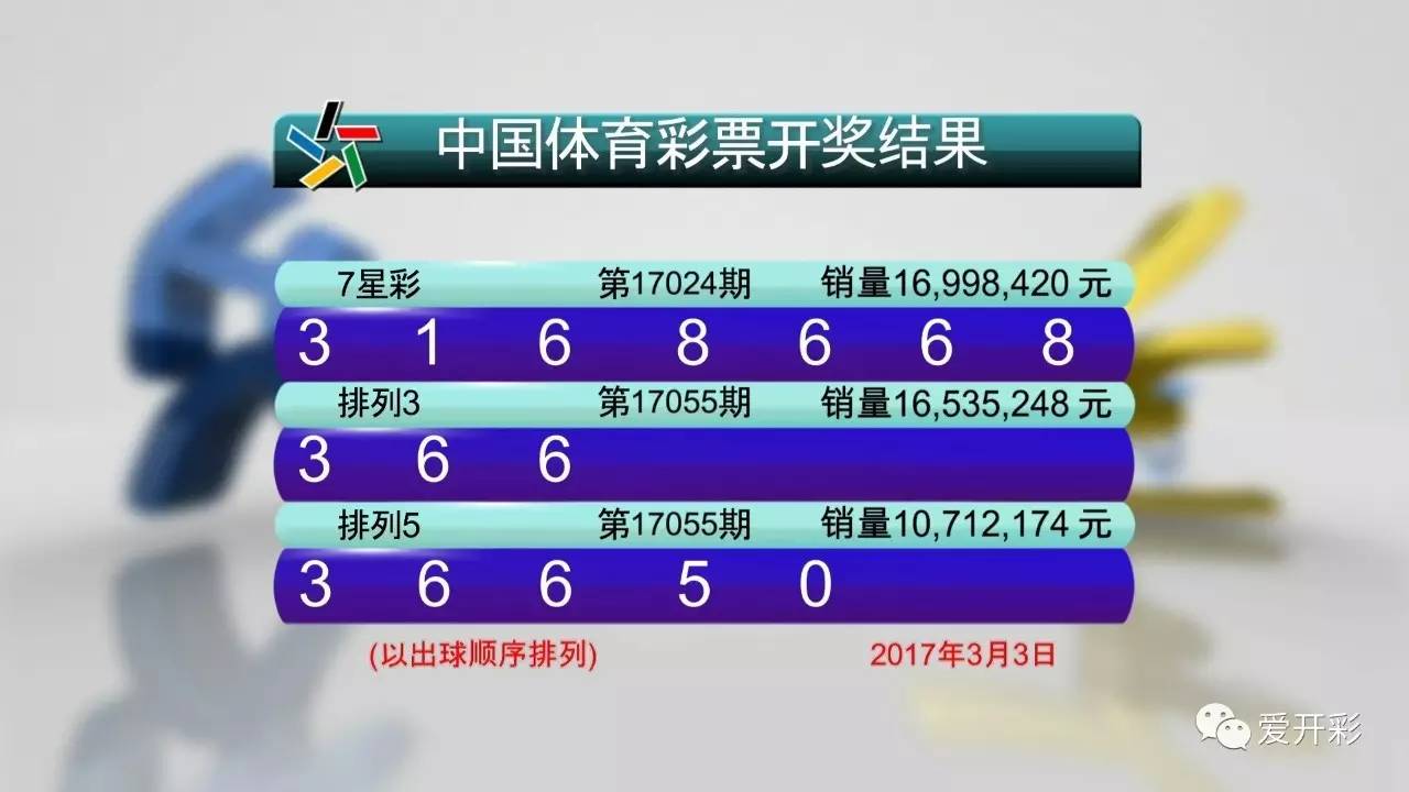澳门一肖精准预测，揭秘10%准确下载的秘密澳门一肖一码100%准确下载渠道