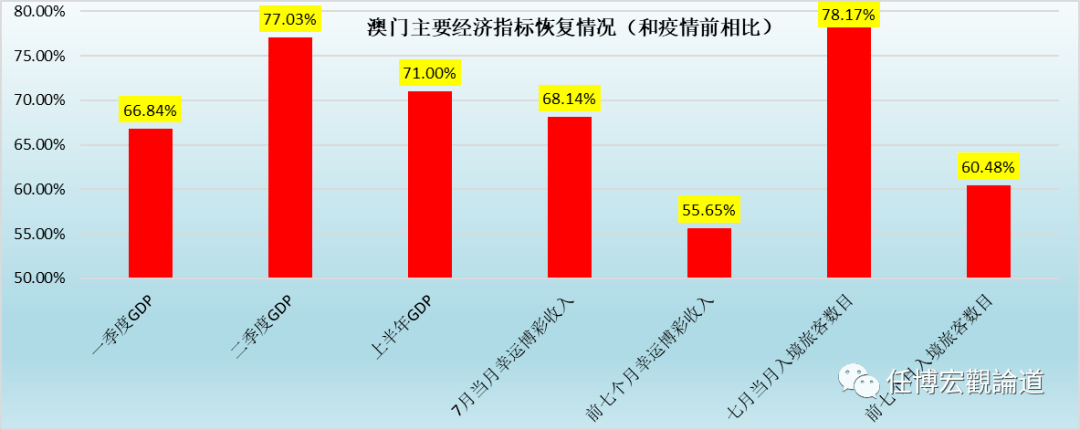 澳彩期期准凤凰艺术大全