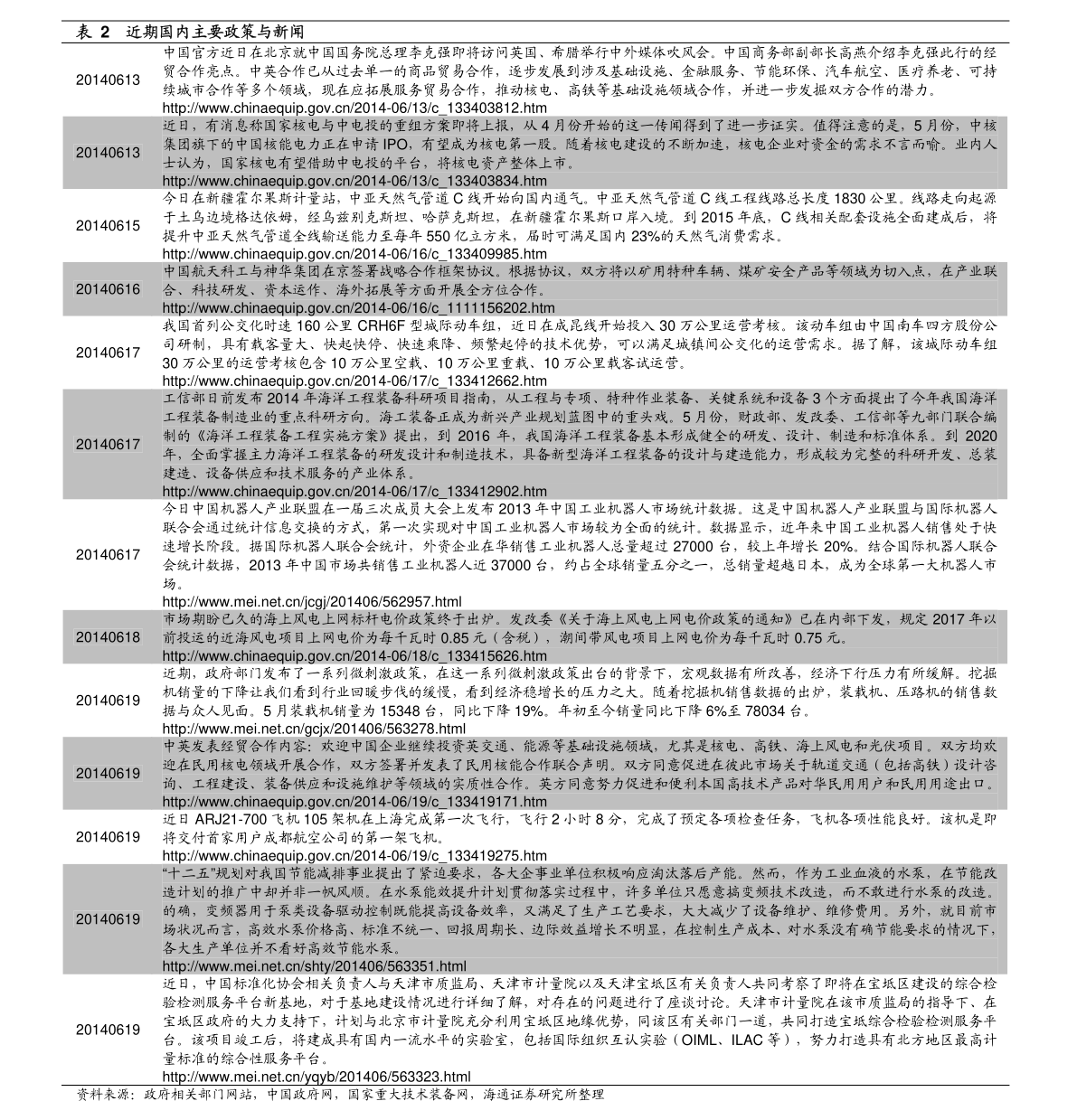PT950铂金卖出亏损深度解析