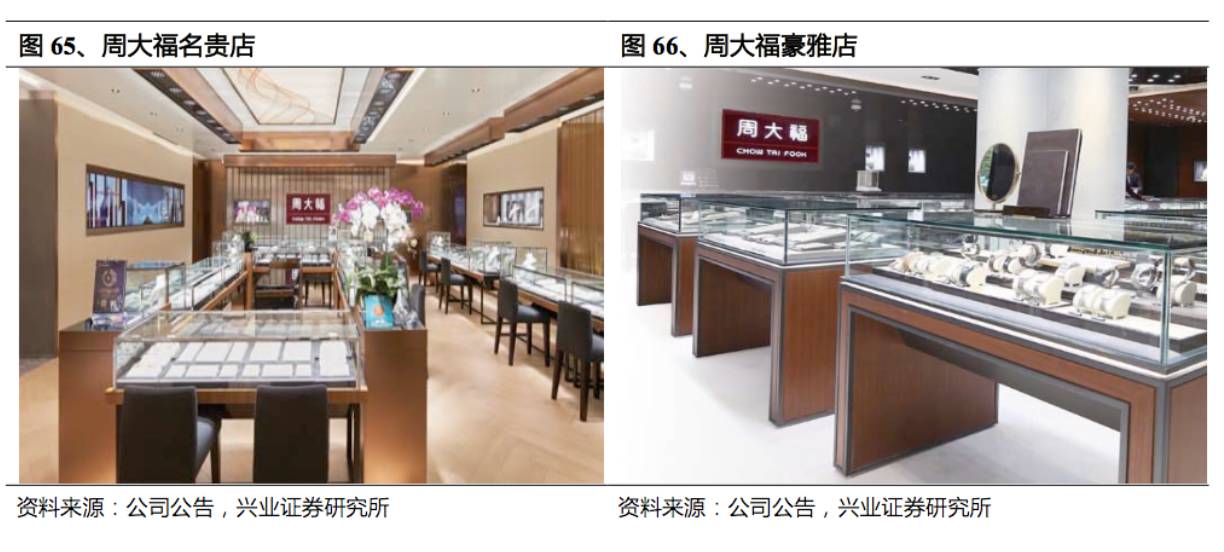 黄金珠宝店哪个牌子最好，深度解析当下珠宝市场的品牌格局
