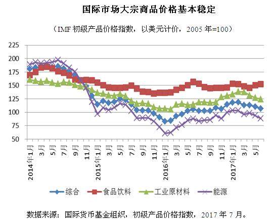 今日宝庆银楼黄金价格，市场走势与影响因素分析