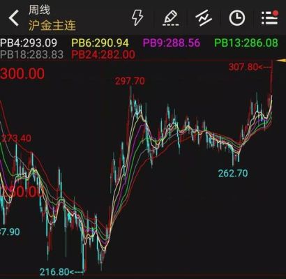 admin 第53页