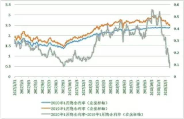 人民币白银价格，波动因素与未来展望