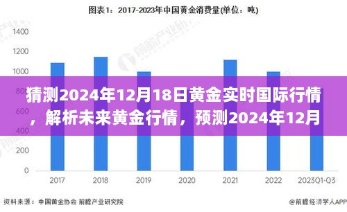 探寻未来黄金走势，2024年5月金价展望