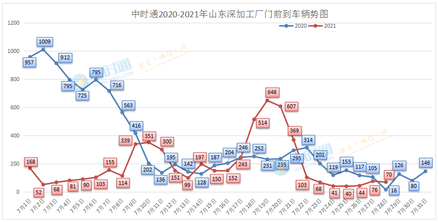 白银收购价格最新动态分析