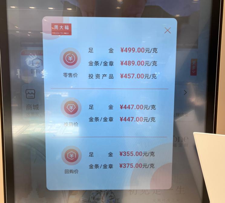 周六福今日金价走势分析