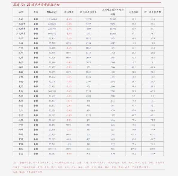 金价格今日价格表，黄金市场的动态与趋势分析