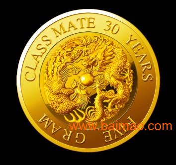 今日999纯金报价及分析