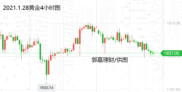 符卿书 第54页
