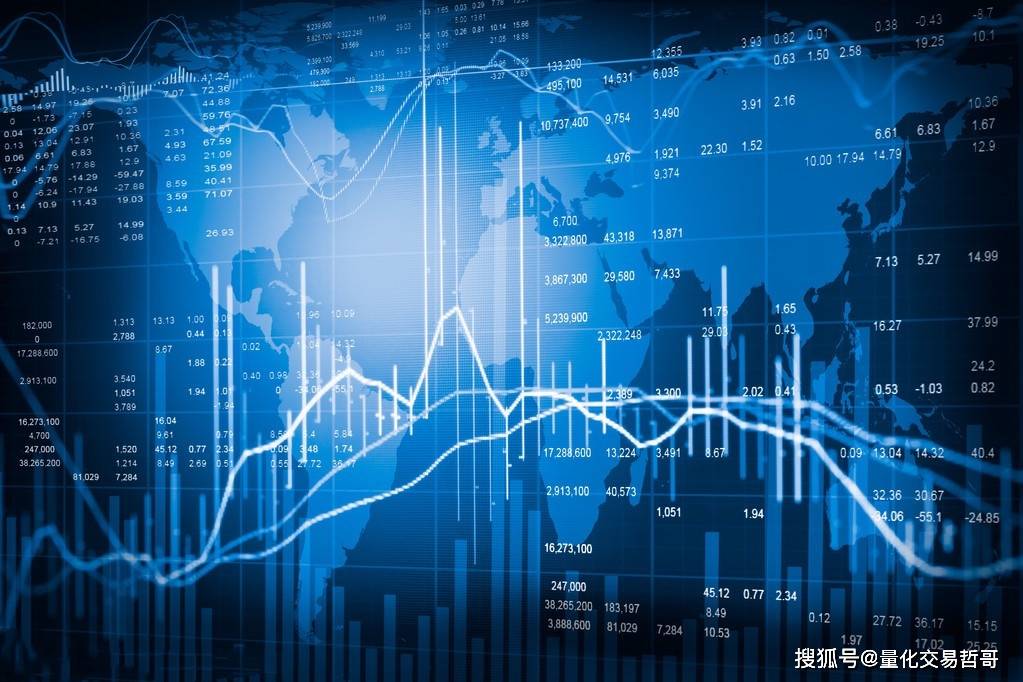 美股指数实时行情图，洞悉全球金融市场动态的重要工具