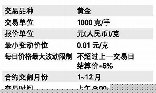碎梦亦难舍 第56页