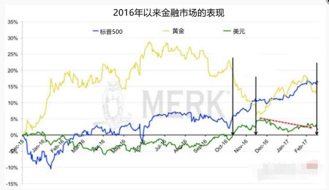 实物金价今日价格，市场走势与影响因素分析