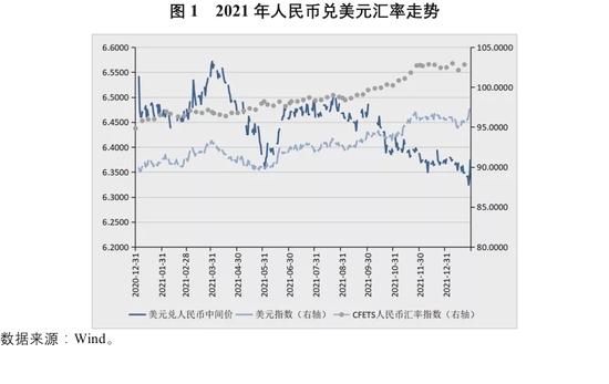 美元对人民币实时汇率，影响、波动与前景展望