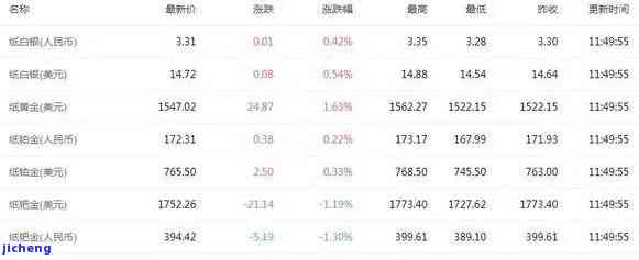 我们白着呐 第57页