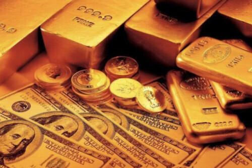 今日金价走势图加载，黄金市场的动态与趋势分析
