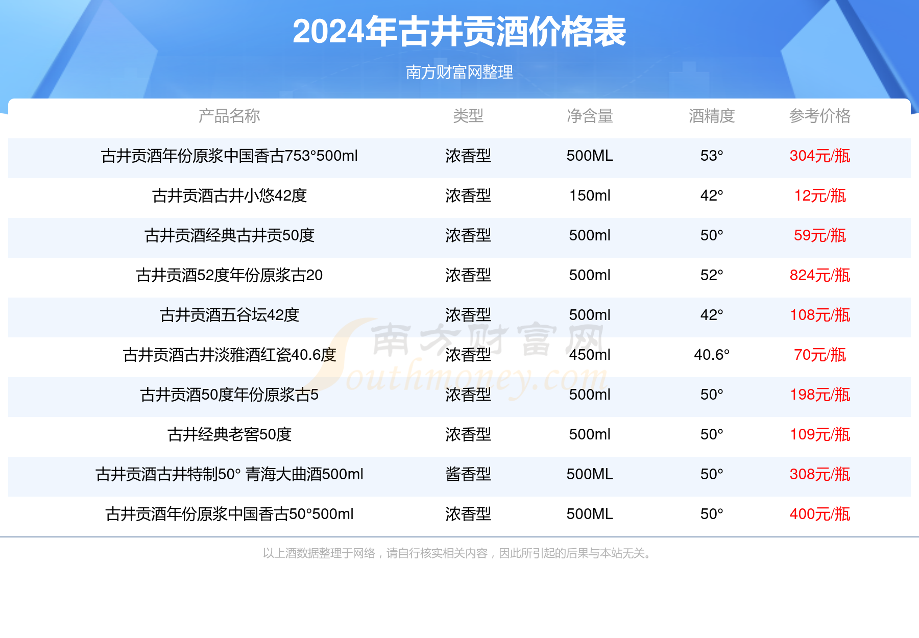 中国白银网首页与上海华通价的紧密关联