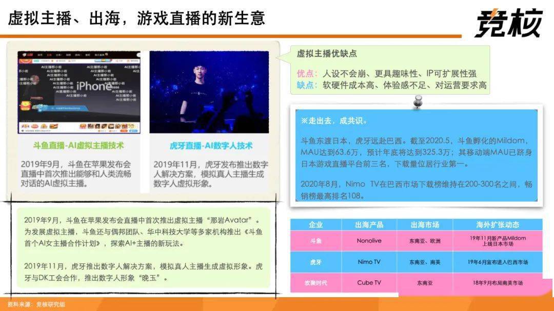 admin 第51页