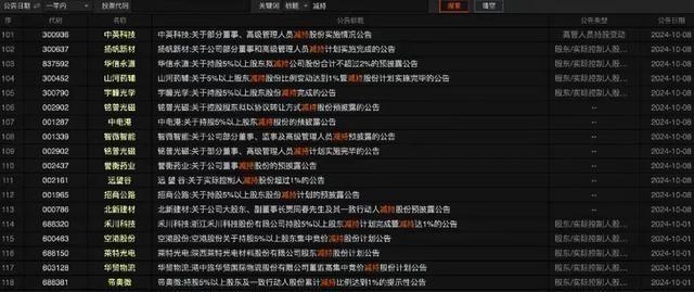 股票市场的多维分析与展望
