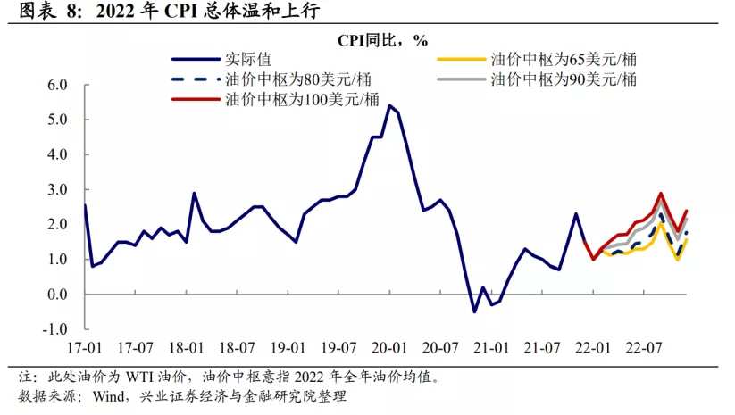 听夜风吹笛 第4页