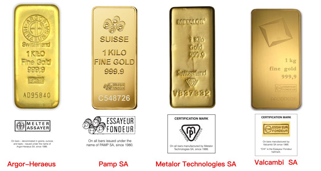 黄金金条价格走势分析