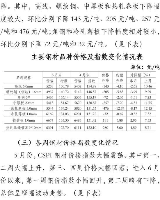 铂金今日价格多少一克人民币，市场分析与影响因素探讨