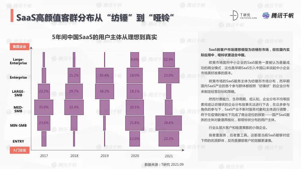 油价调整后的价格影响及其背后的考量因素