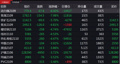 汇率网，连接全球货币市场的桥梁