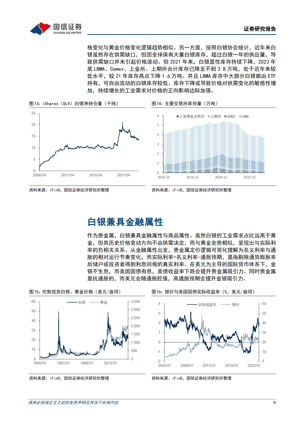 白银期货价格走势图今日，市场分析与展望