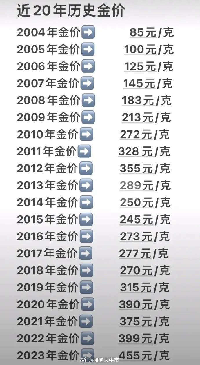 奈絲凸咪球 第57页