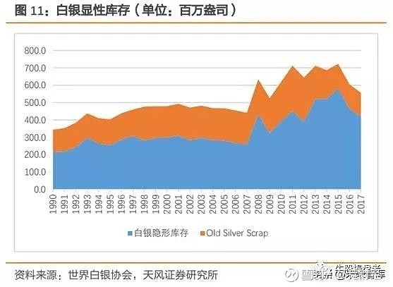 探索1号白银网，引领白银行业的新纪元