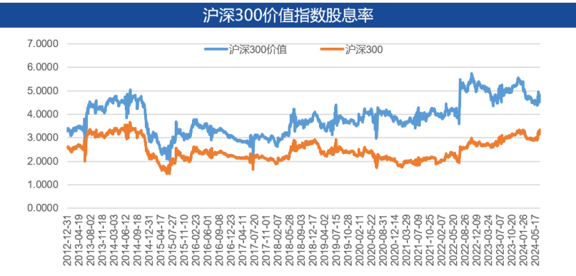 admin 第50页
