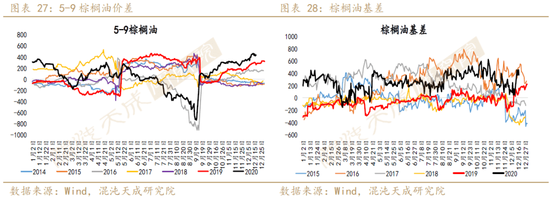 国内期货公司手续费比较，探寻最低成本的交易之路