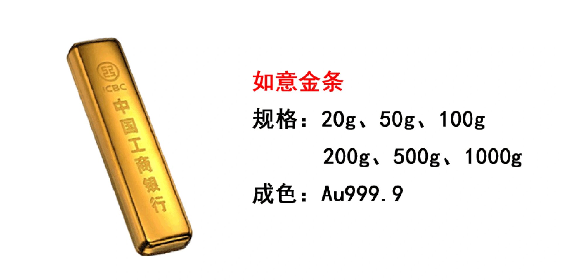 工商银行如意金条价格解析