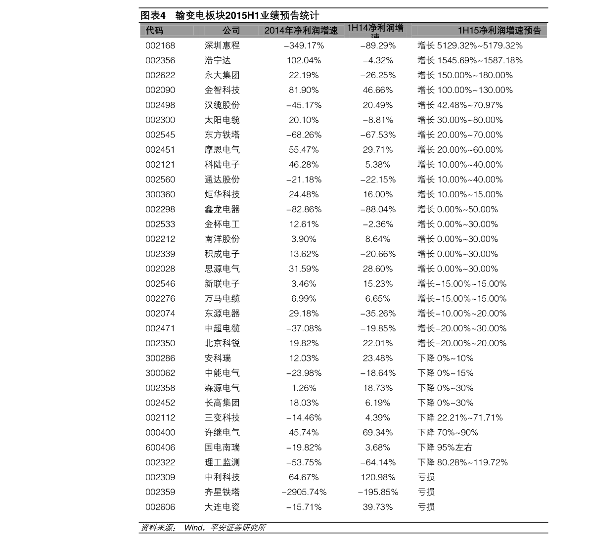 2023年足银999价格走势及市场分析