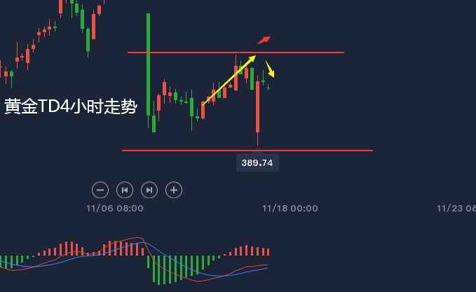 城破草木深 第53页