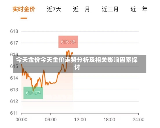 金价暴跌最新消息今天，市场动荡下的黄金投资前景分析