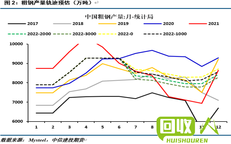 废旧铜铁铝回收价格，市场趋势、影响因素及前景展望