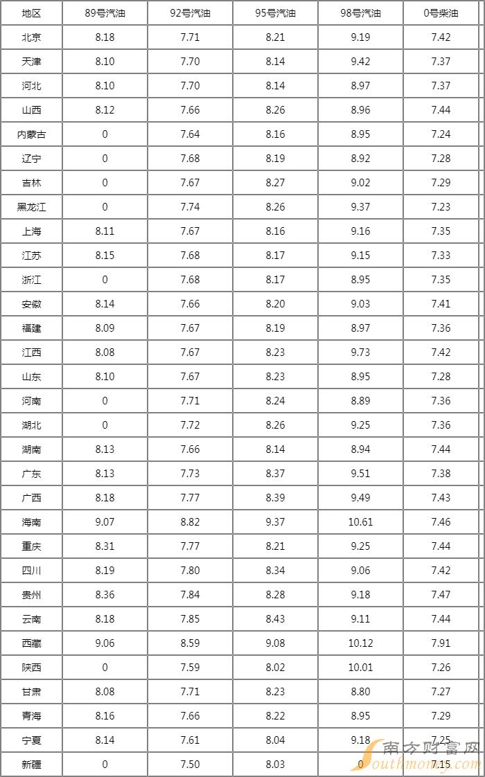 毒舌好姑娘 第51页