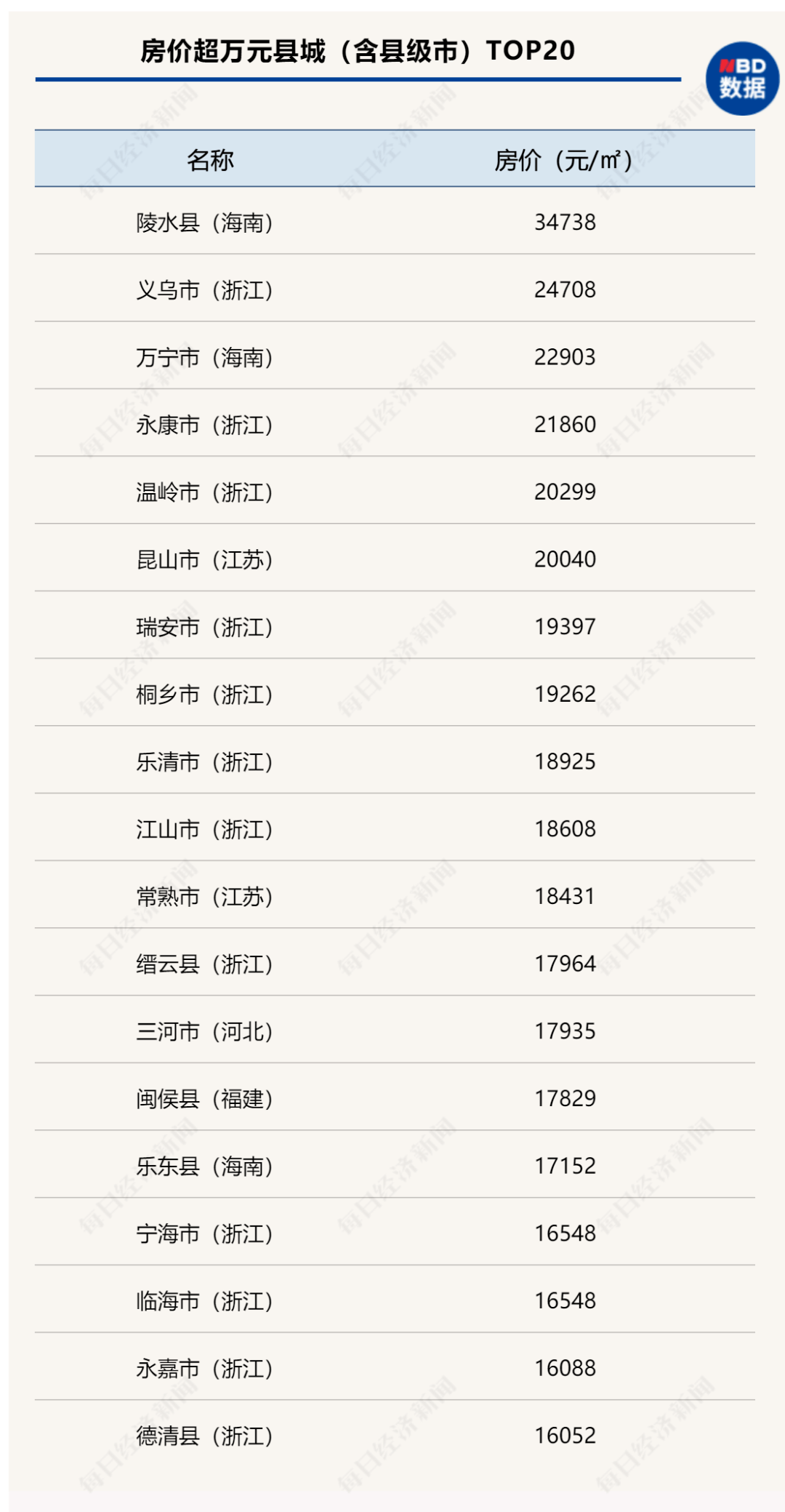 行情中心，引领市场走向的核心力量