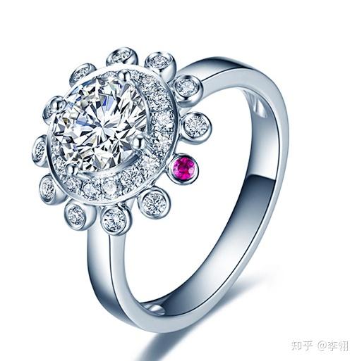 钻石价格揭秘，多少钱一克拉？