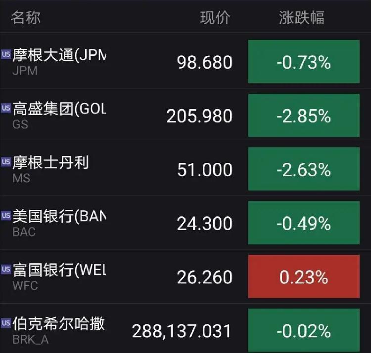 美元指数实时K线图，洞悉全球金融市场动态的重要工具