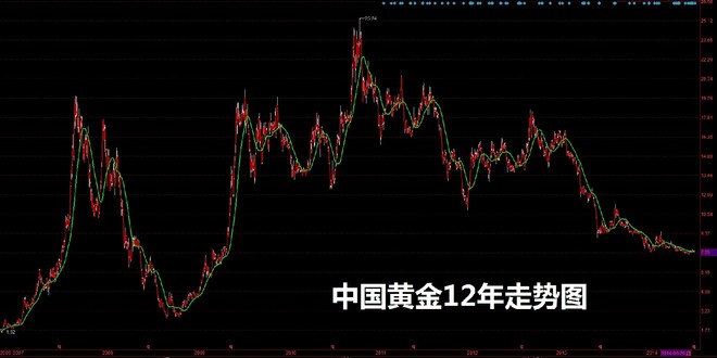 澳门精准免费资料大全12