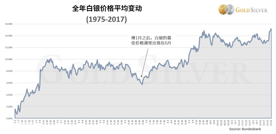 白银价格今天回收多少一克，市场变动与影响因素分析