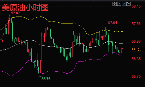 塑料期货最新实时行情分析
