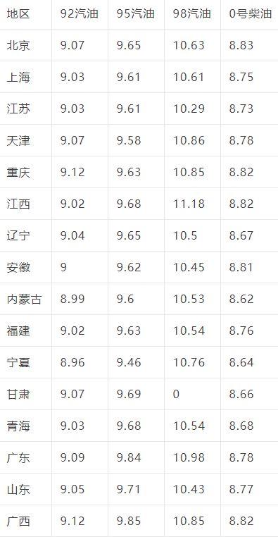 澳门天天六开彩免费资料，揭秘彩票背后的秘密2025澳门正版免费全年资料大全旅游团