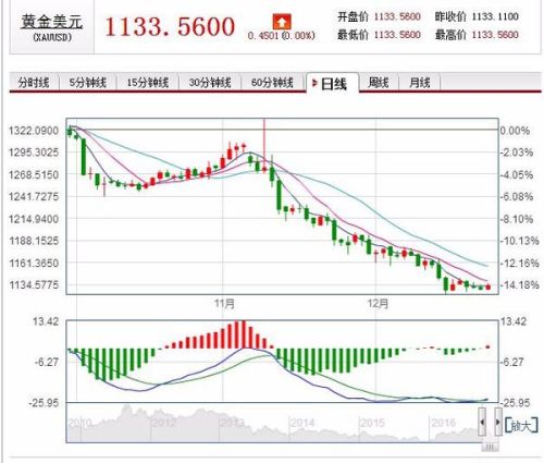 探索澳门彩票文化—204年天天开好彩大全下载指南2024澳门天天开彩开奖结果