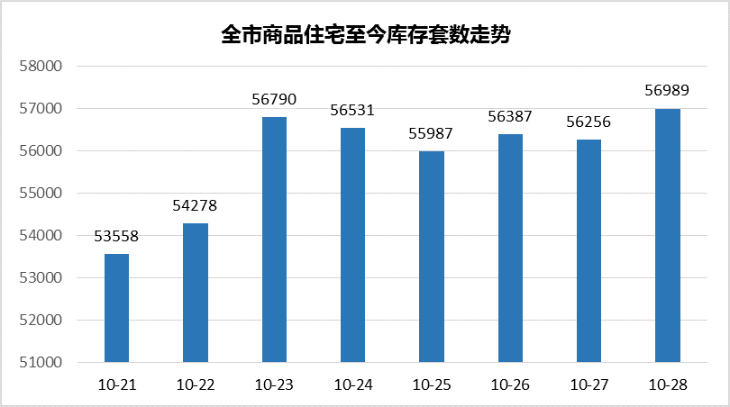 国际黄金市场全天候交易时间解析